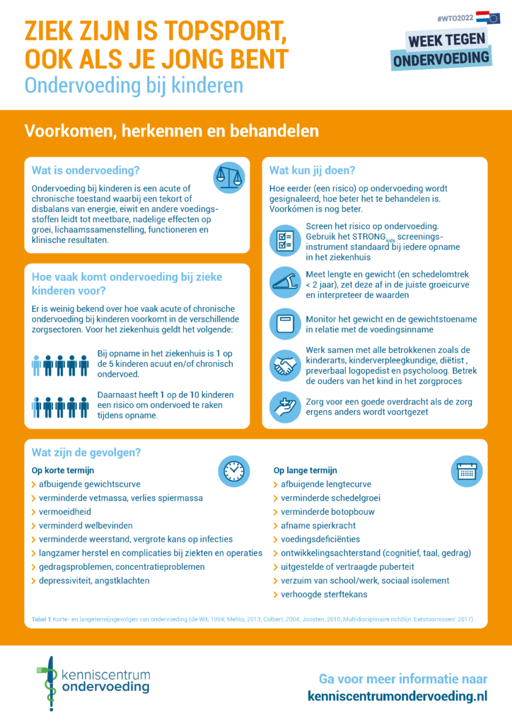 Factsheet ondervoeding bij kinderen